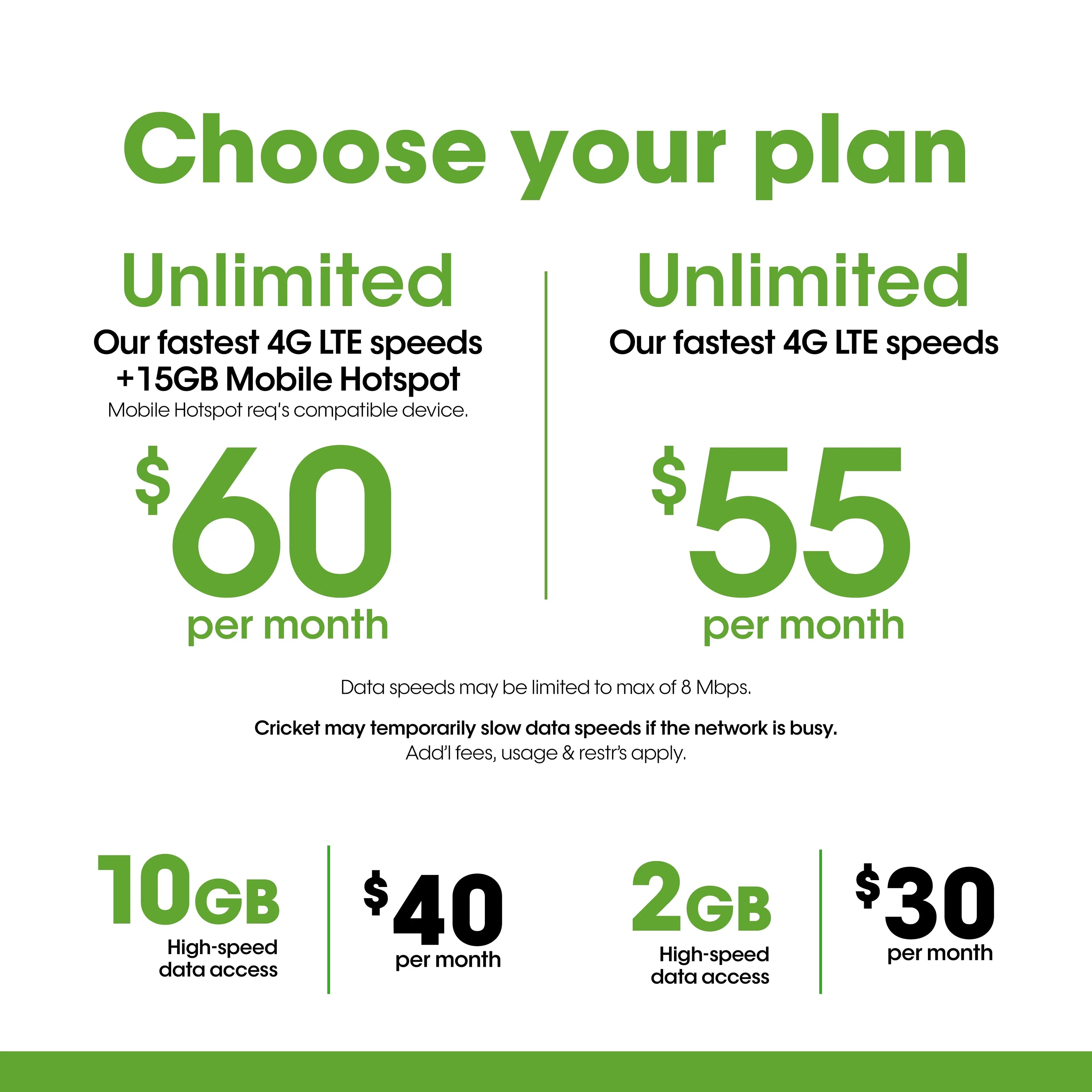 Cricket Wireless $70 e- Top Up (Email Delivery)