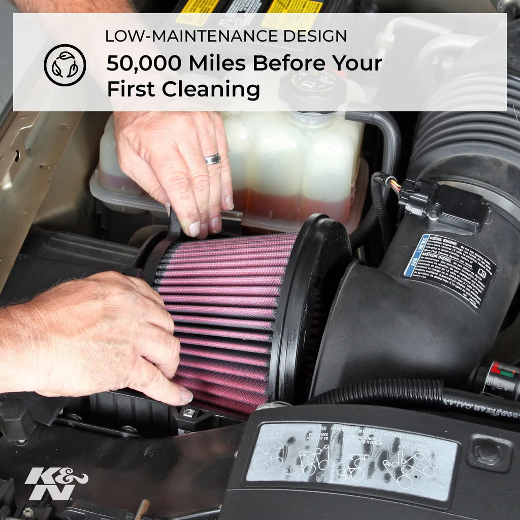 & Engine Air Filter: High Performance, Premium, Washable, Industrial Replacement Filter, Heavy Duty: -3692