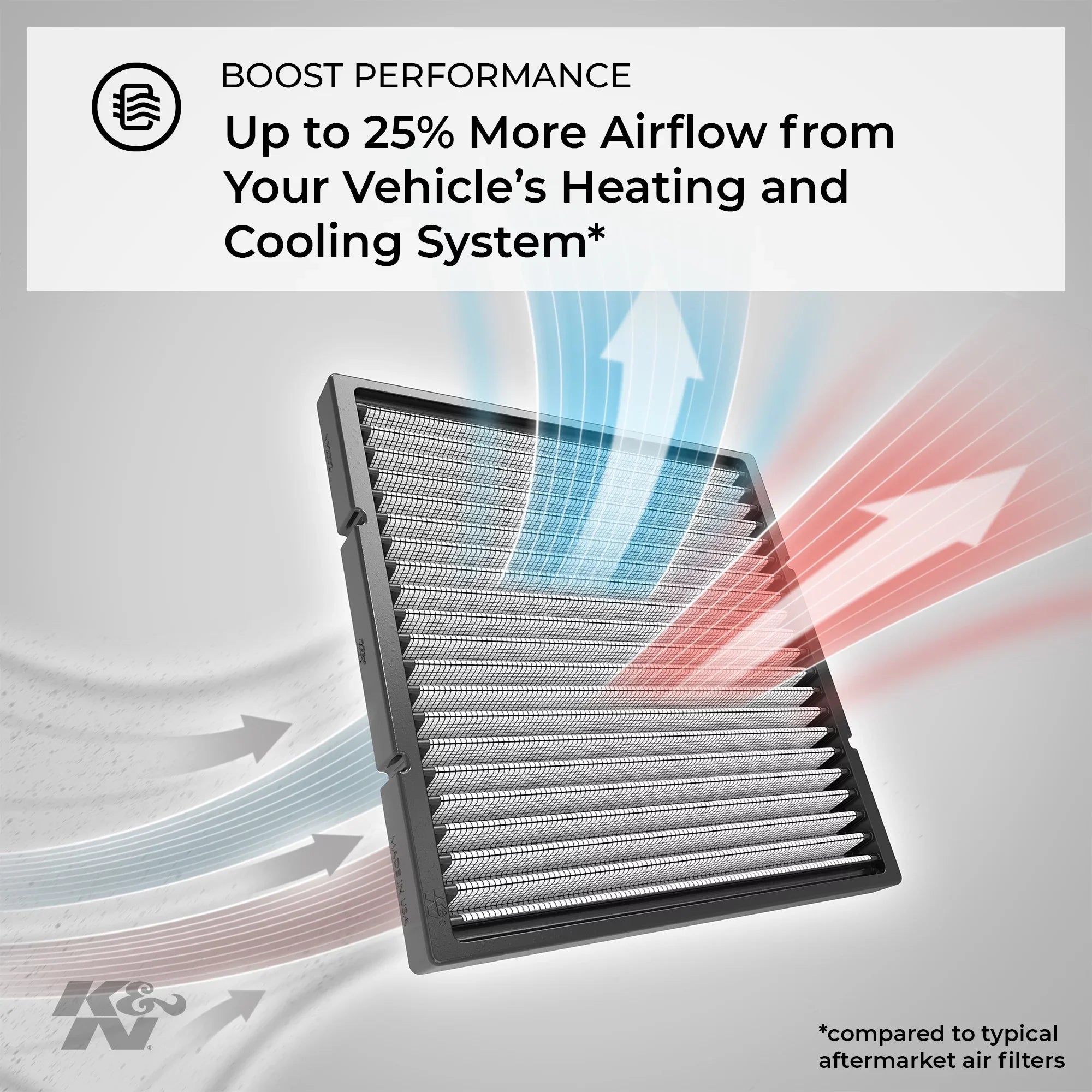 &  Cabin Air Filters