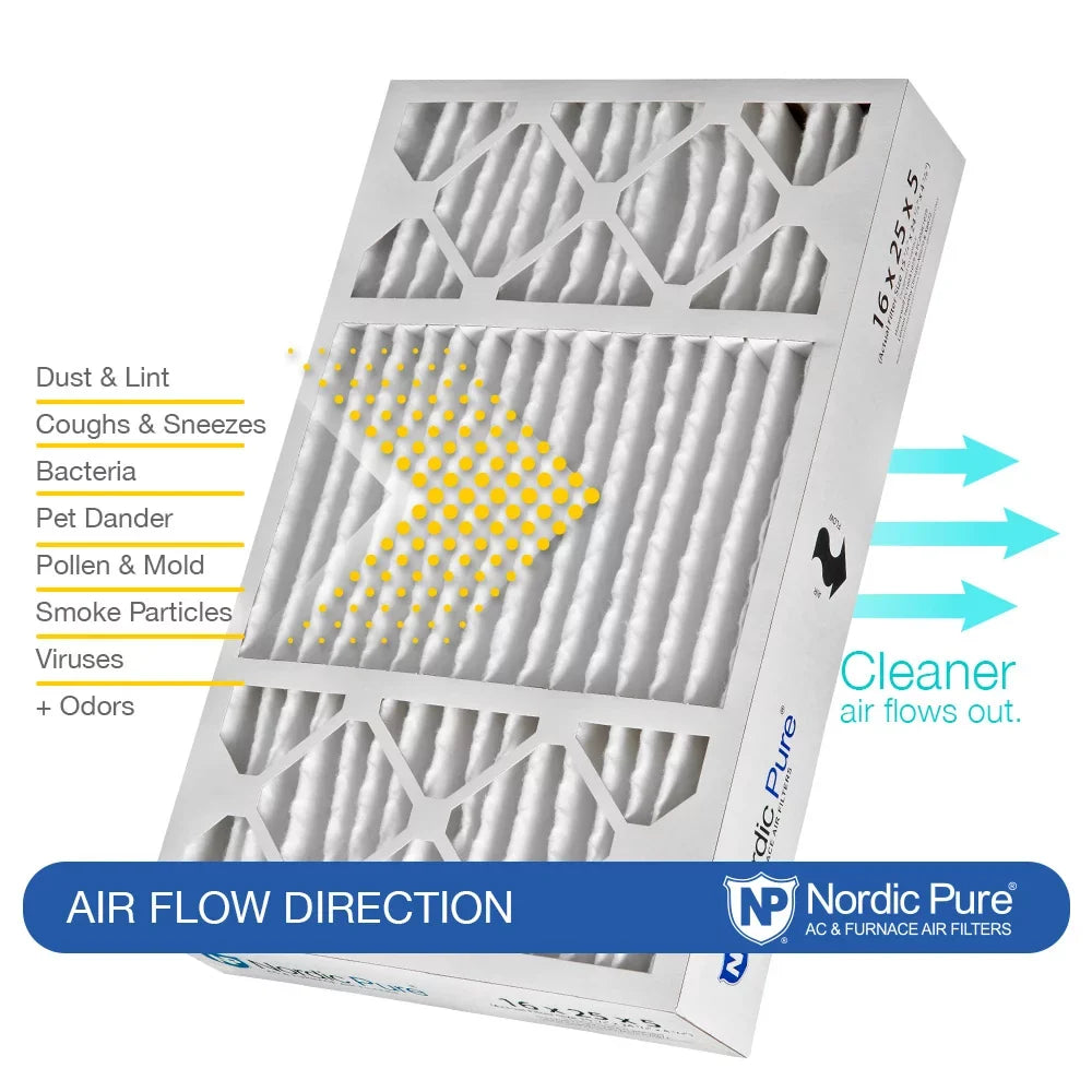 16x25x5 (4 3/8) Honeywell Replacement Air Filters  14 Plus Carbon 4 Pack