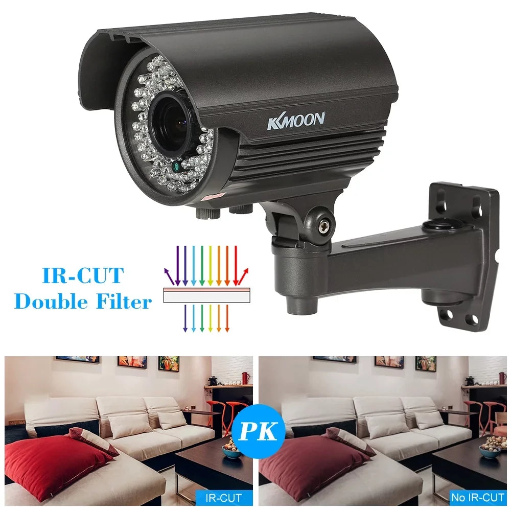 1080P   Analog Camera with 2.8~12mm Manual Zoom Varifocal Lens - 1/3” Sony  2.0MP, - 72  LEDs, Night Vision, Weatherproof, Indoor Use,  System