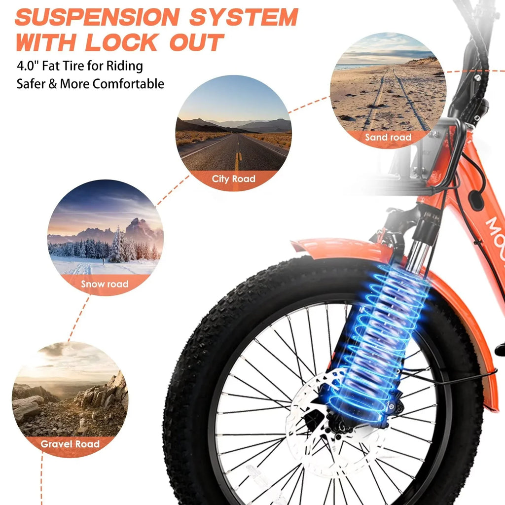 16MPH 500W 48V 14.5Ah 20" Electric Folding Tricycle for Women, Electric Motorized Tricycle Adult, Fat Tire 3 Wheel Electric Bikes, Step-Thru 1-Speed Electric Trike for Senior, Men