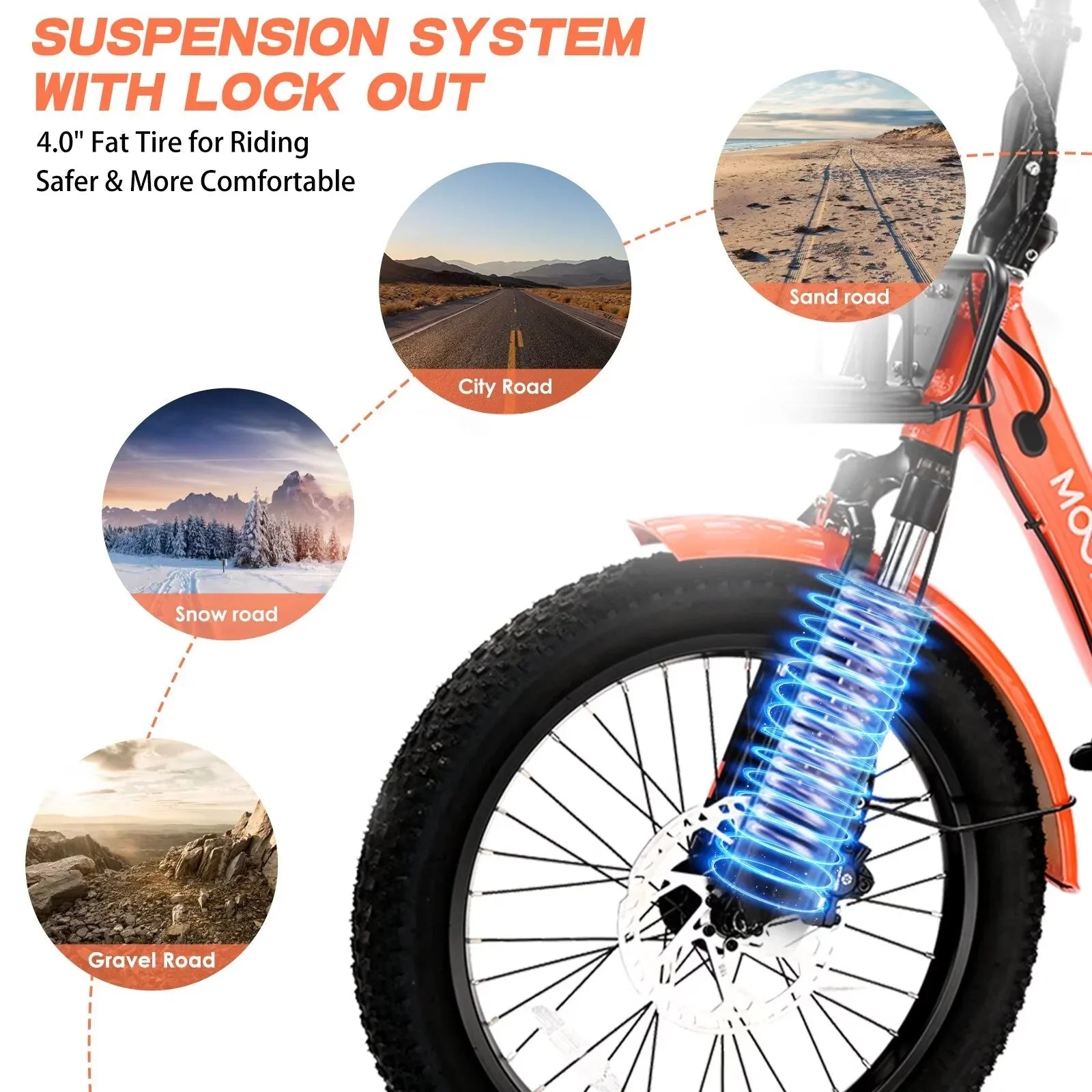 16MPH 500W 48V 14.5Ah 20" Electric Folding Tricycle for Women, Electric Motorized Tricycle Adult, Fat Tire 3 Wheel Electric Bikes, Step-Thru 1-Speed Electric Trike for Senior, Men