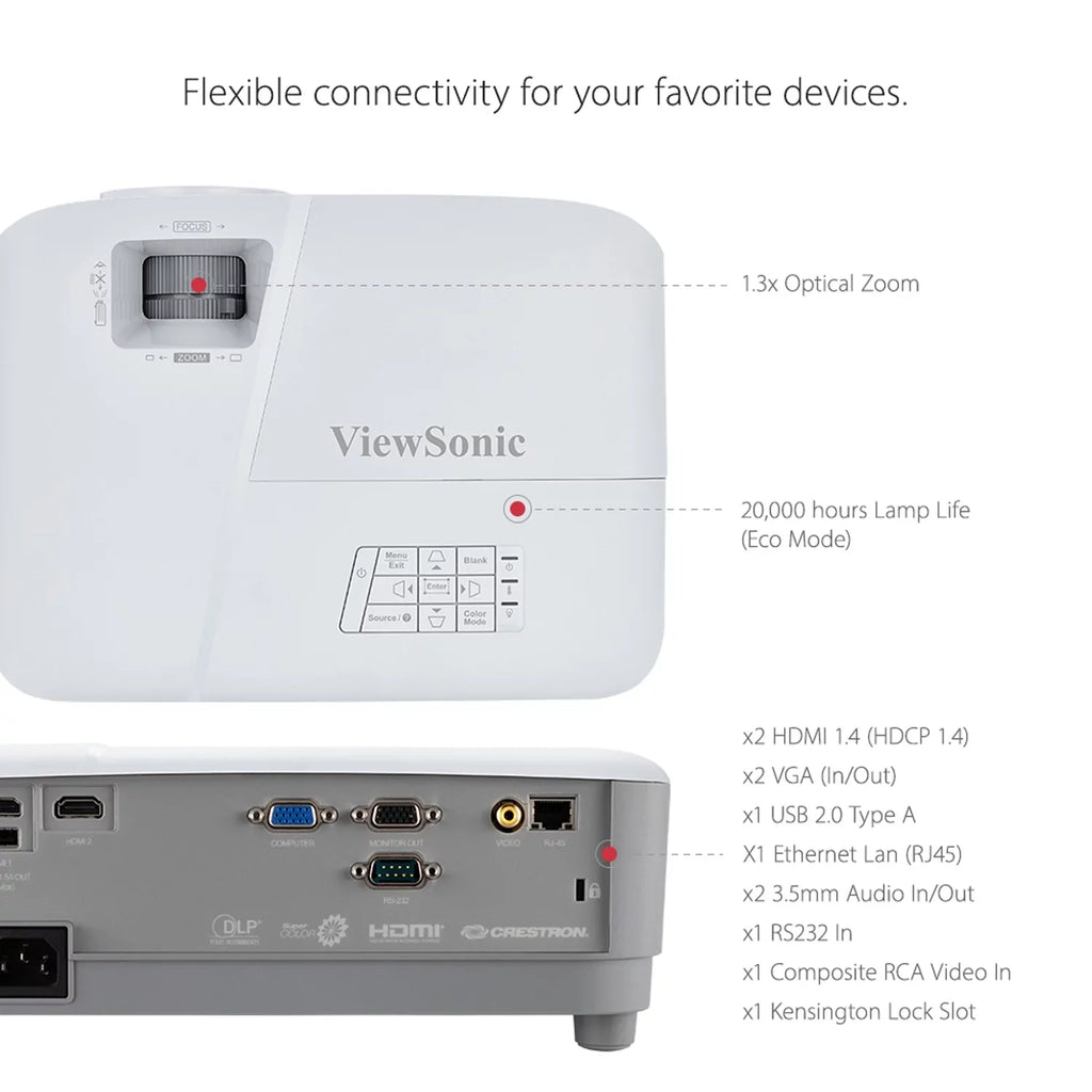 ViewSonic   4000 Lumens Projector Horizon and Vertical Keystone for Home and Office (Pre-Owned)