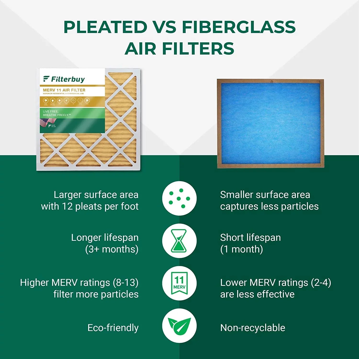 Filterbuy 17x26x4  11 Pleated   Furnace Air Filters for Lennox x6664 (1-Pack)