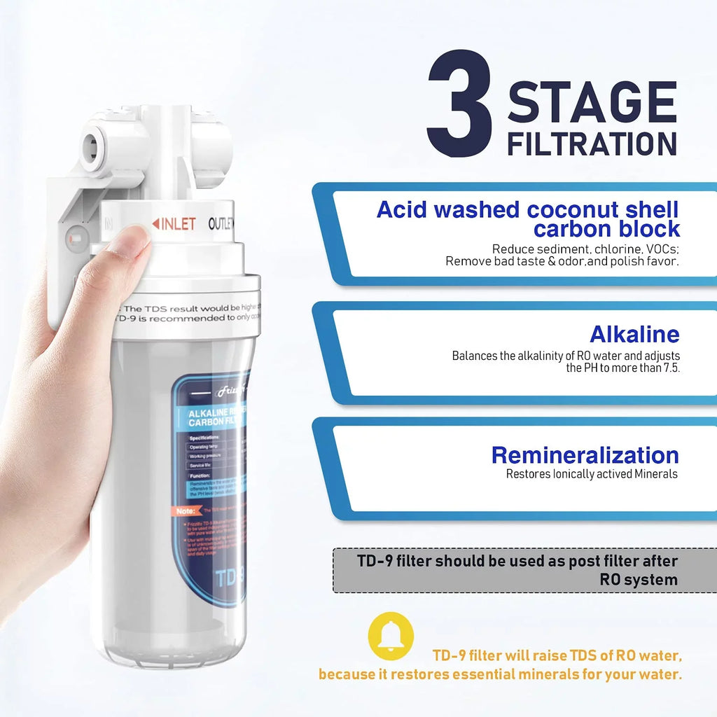 Frizzlife -9 Alkaline Remineralization Under Sink Inline Water Filter - Quick Twist Post Filter for  System