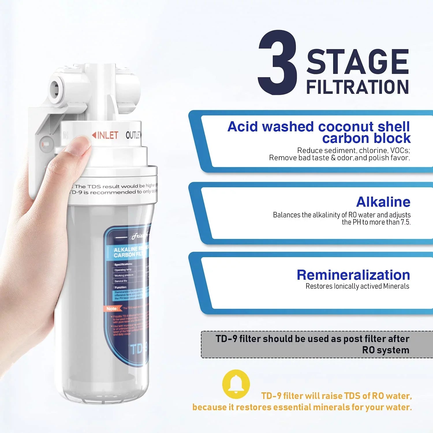 Frizzlife -9 Alkaline Remineralization Under Sink Inline Water Filter - Quick Twist Post Filter for  System