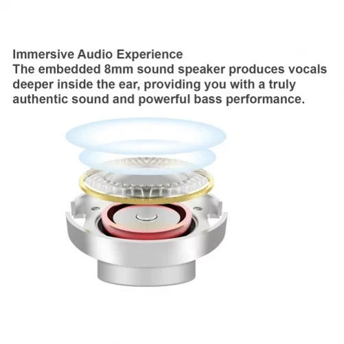 Wireless Earphones  Headphones True Stereo Earbuds w Mic Charging Case  for Samsung Galaxy A30s    5G  5G  A10s A10e A03s A02s  - Sonim   - Sony Xperia 1