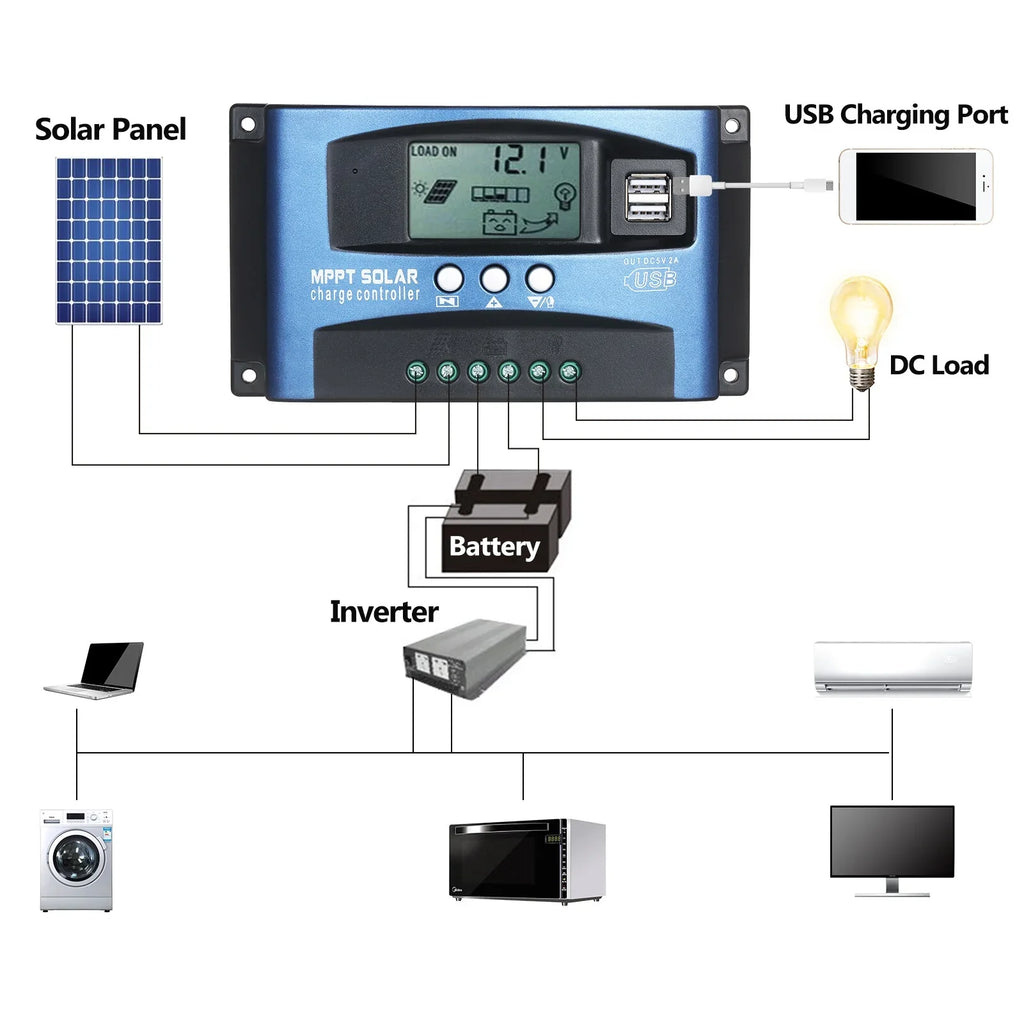 Solar Charge Controller Dual  Solar Controller Smart  Screen  Tracking 5V/2A Dual  Output 12V/24V Automatic Identification