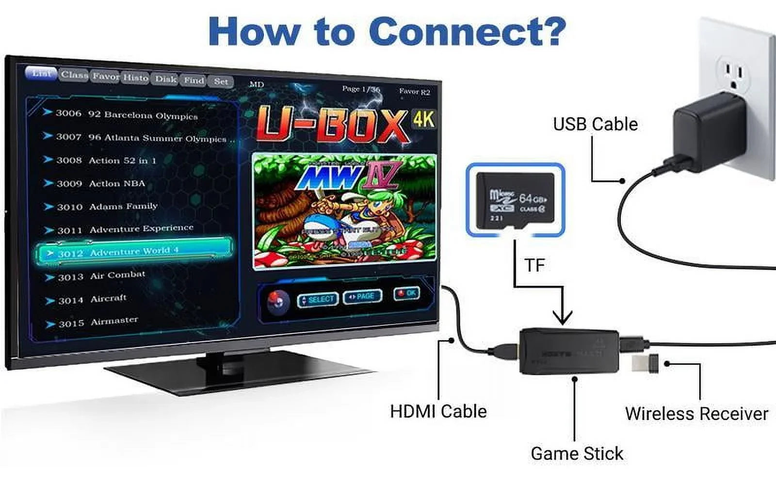 20,000+ Games Wireless Retro Game,4K  Output Retro Video Game Console - Plug and PlayVideo Games, Retro Game Stick 4K Game Stick, Built in 64G Cards playstation5 ps5controller