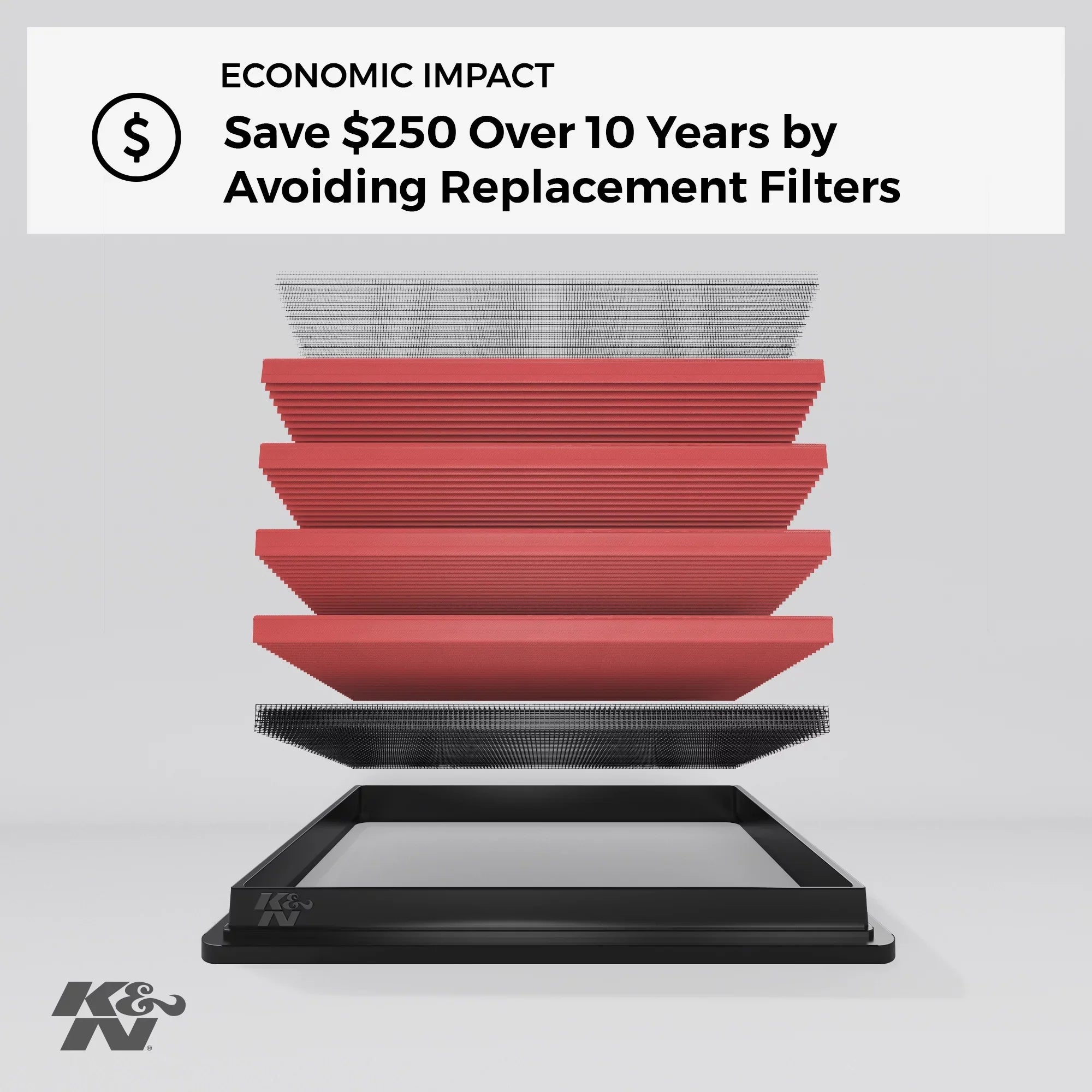 & Engine Air Filter: High Performance, Premium, Washable, Replacement Filter: 2015-2019 Hyundai/Genesis (Genesis Sedan, ), 33-5019