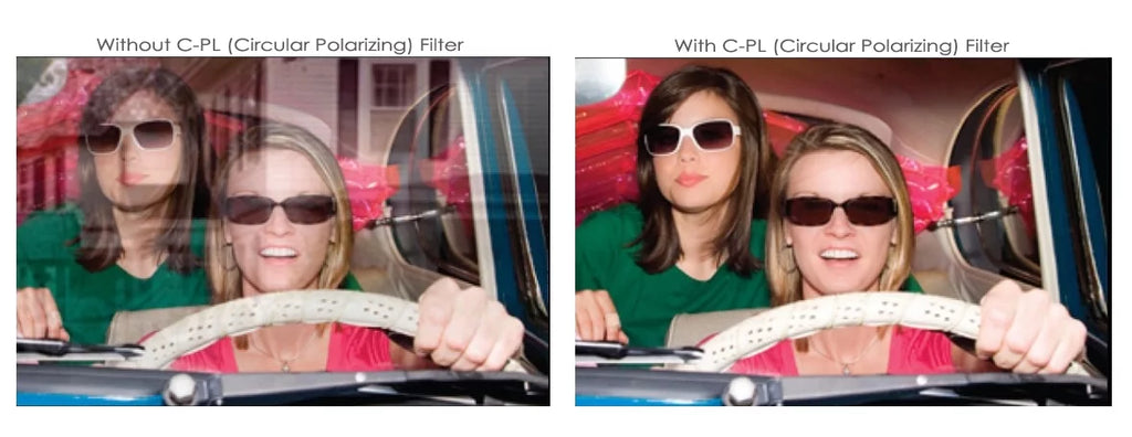 '- (Circular Polarizer) Multicoated | Multithreaded Glass Filter (52mm) For Sony Cyber-shot -  (Includes Filter Adapter)