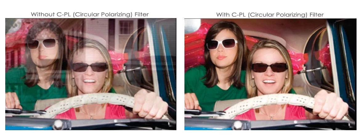 '- (Circular Polarizer) Multicoated | Multithreaded Glass Filter (52mm) For Sony Cyber-shot -  (Includes Filter Adapter)