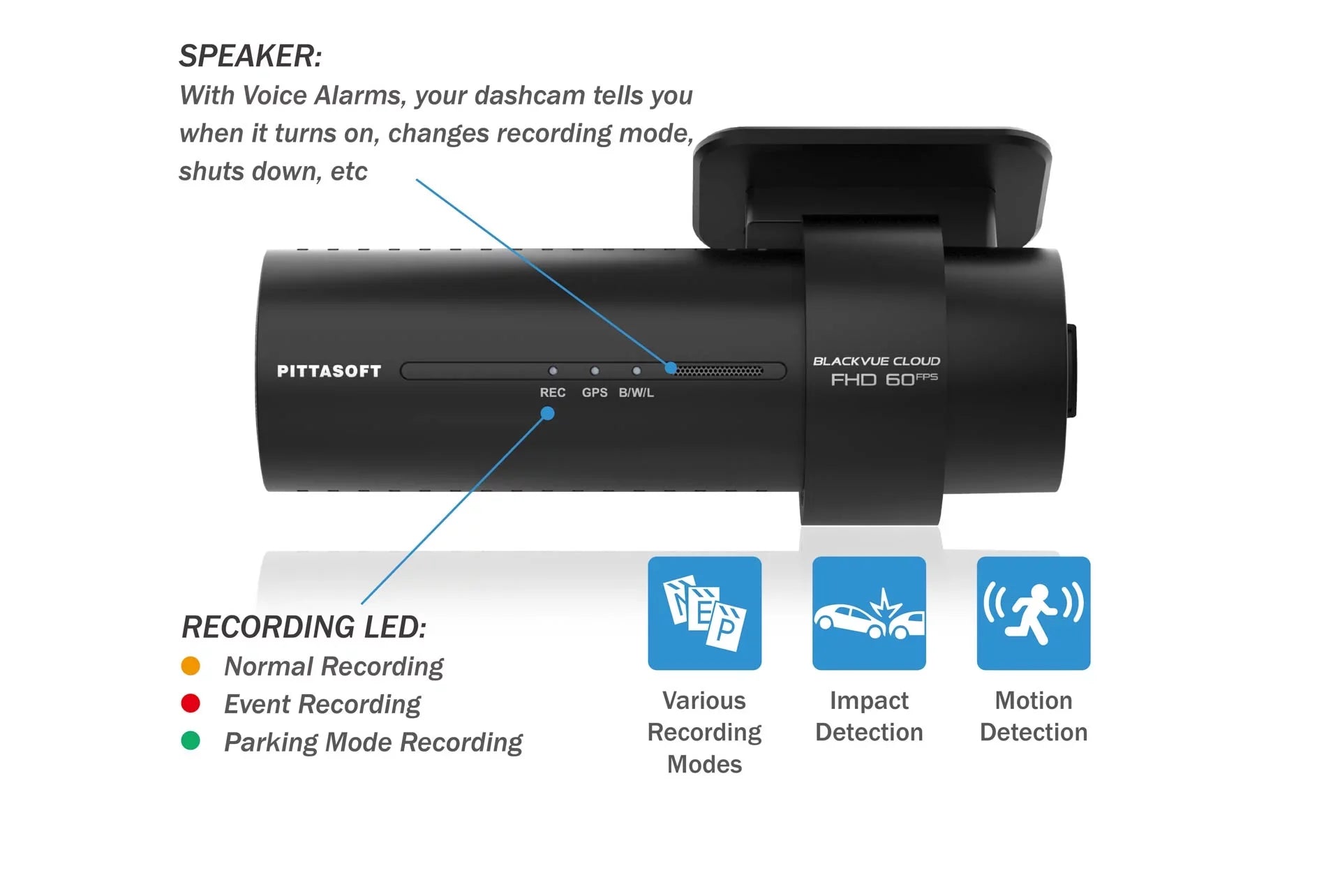 BlackVue -2CH- Front + Infrared Interior Dash Cam With 128GB Card | Cloud-Ready 1080p 60FPS  & WiFi