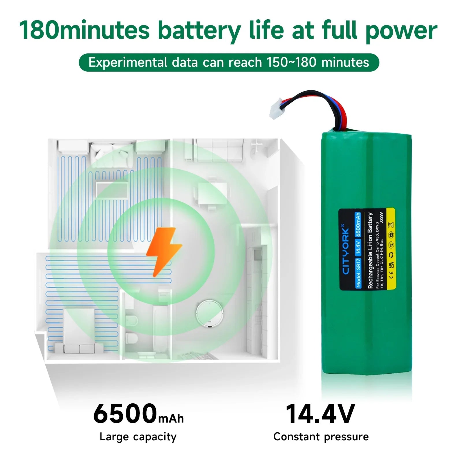 Robot Vacuum Cleaner Li-ion Battery Sweeping Mopping Rechargeable Battery Replacement For Ecovacs Deebot  Ozmo    950    -54-14.8V 6200mAh