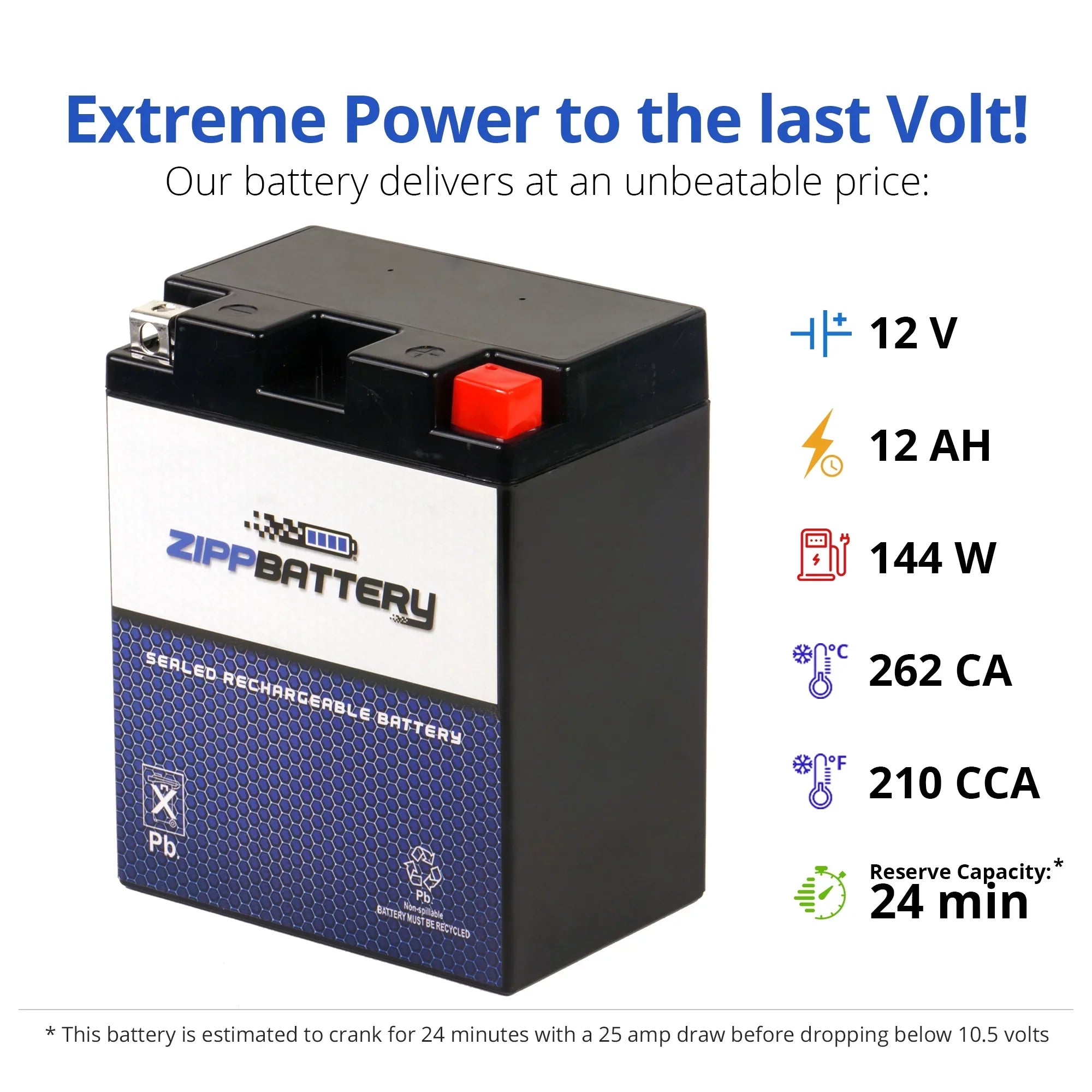 Zipp Battery - (14AHL- 12 Volt,12 Ah, 210 ) Motorcycle Battery for Suzuki 750cc Gsx-r750 1989