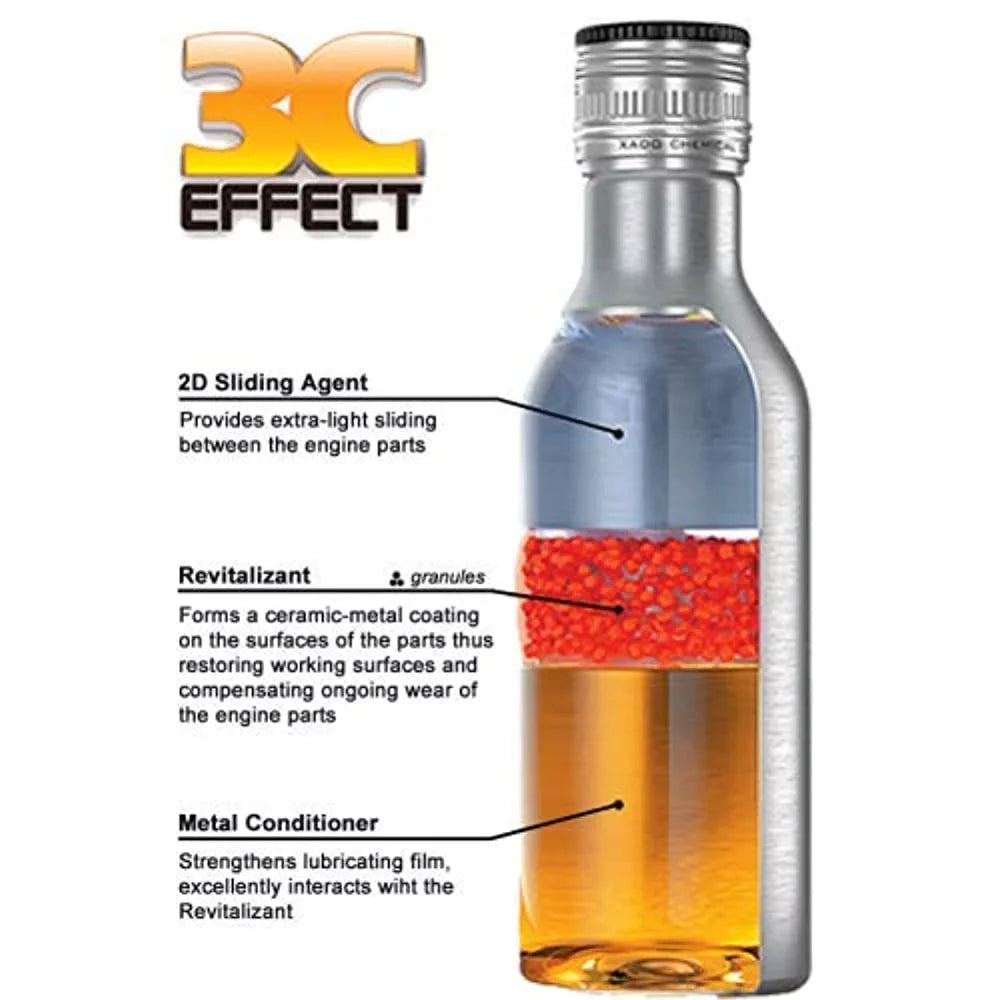 Xado Atomic Metal Conditioner Maximum with 1 Stage Revitalizant Treatment and Additive for Gasoline  and Diesel Engines