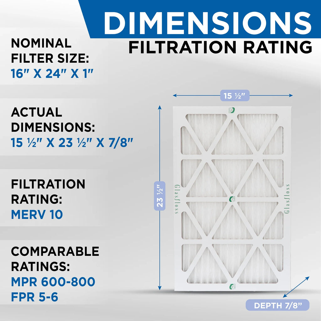 16x24x1 Air Filter Glasfloss  Series  10 - Case of 6