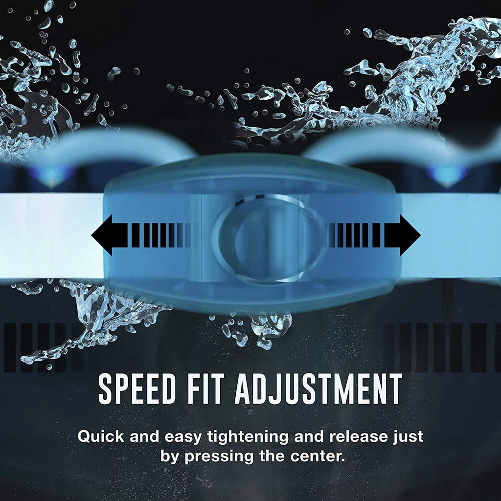 Speedo Goggles   Mirror