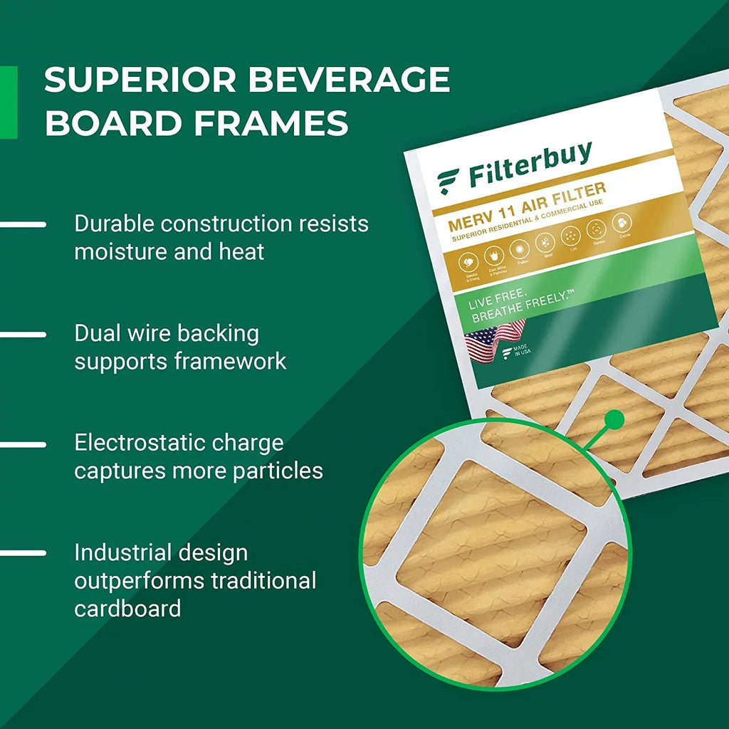 Filterbuy 18x25x2  11 Pleated   Furnace Air Filters (6-Pack)