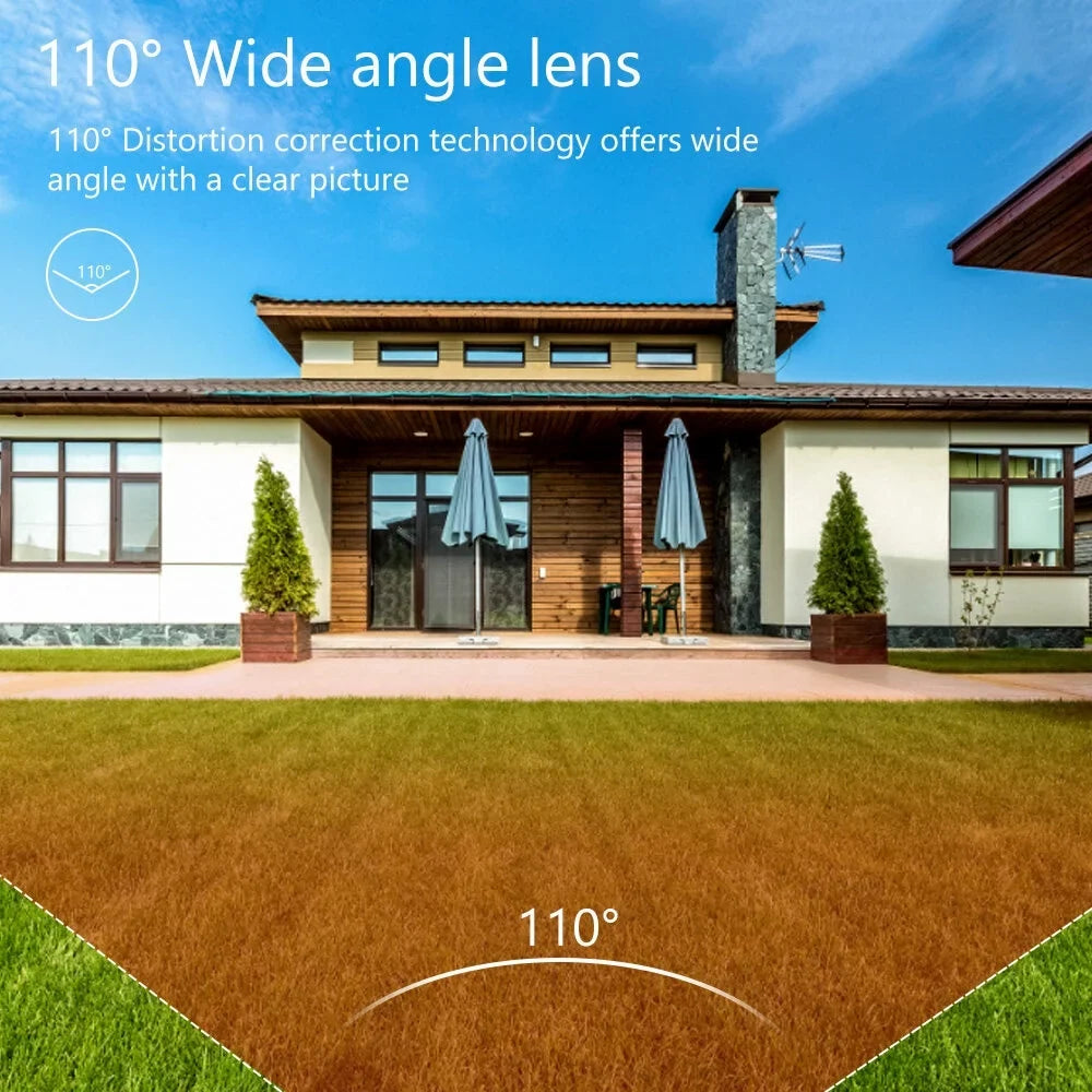 Dcenta 1080P Full High Definition  Waterproof with  For Analog   System