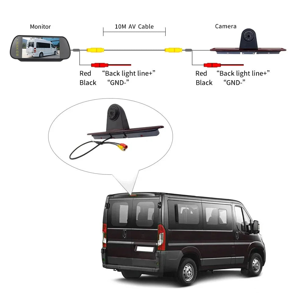 7in Brake Light Backup Camera for Mercedes-Benz Sprinter/ Crafter Vans  Light Parking (with Monitor)