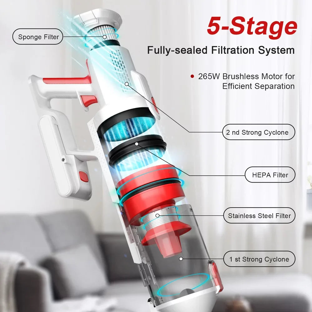 Wnkim Cordless Vacuum Cleaner, 28kPa Power Suction Lightweight Stick Vacuum with Smart  Display, Up to 50 Runtime, 8 in 1 Handheld Vacuum for Pet Hair Hard Floor Carpet Home,