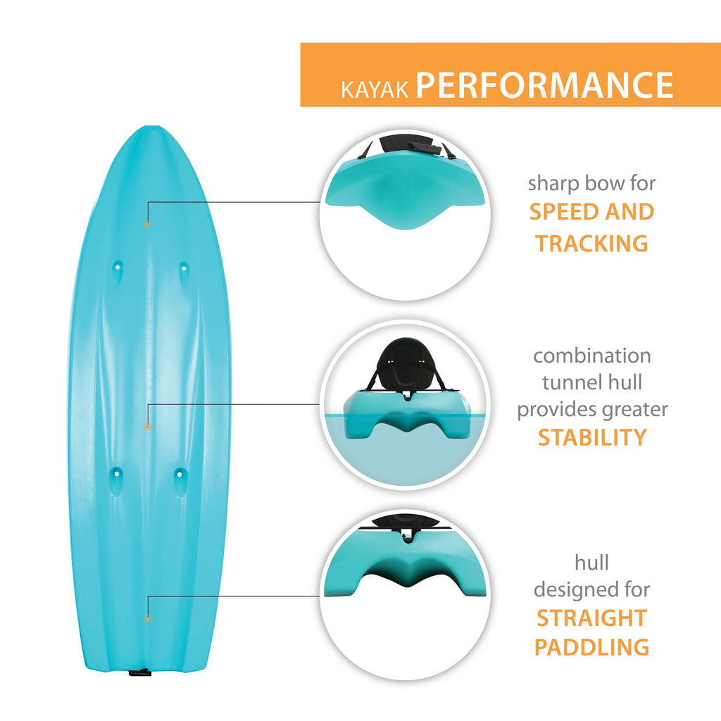Lifetime Hydros 101 Kayak, Aqua (91235)