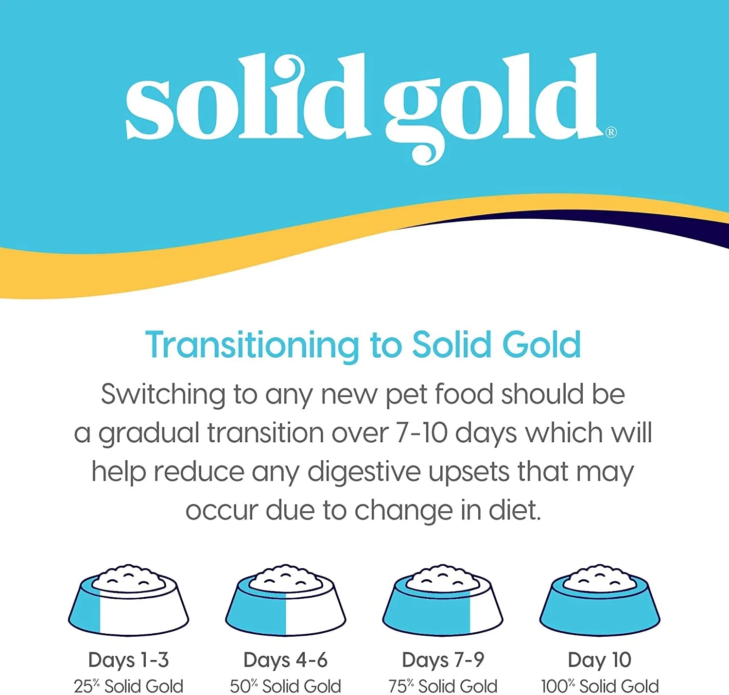 Solid Gold Grain Free Wet Cat Food Pate - Made with Real Salmon & Pumpkin - Triple Layers Canned Cat Food Mousse, Pate, and Shreds for Healthy Digestion, Weight Control, & Overall Immunity