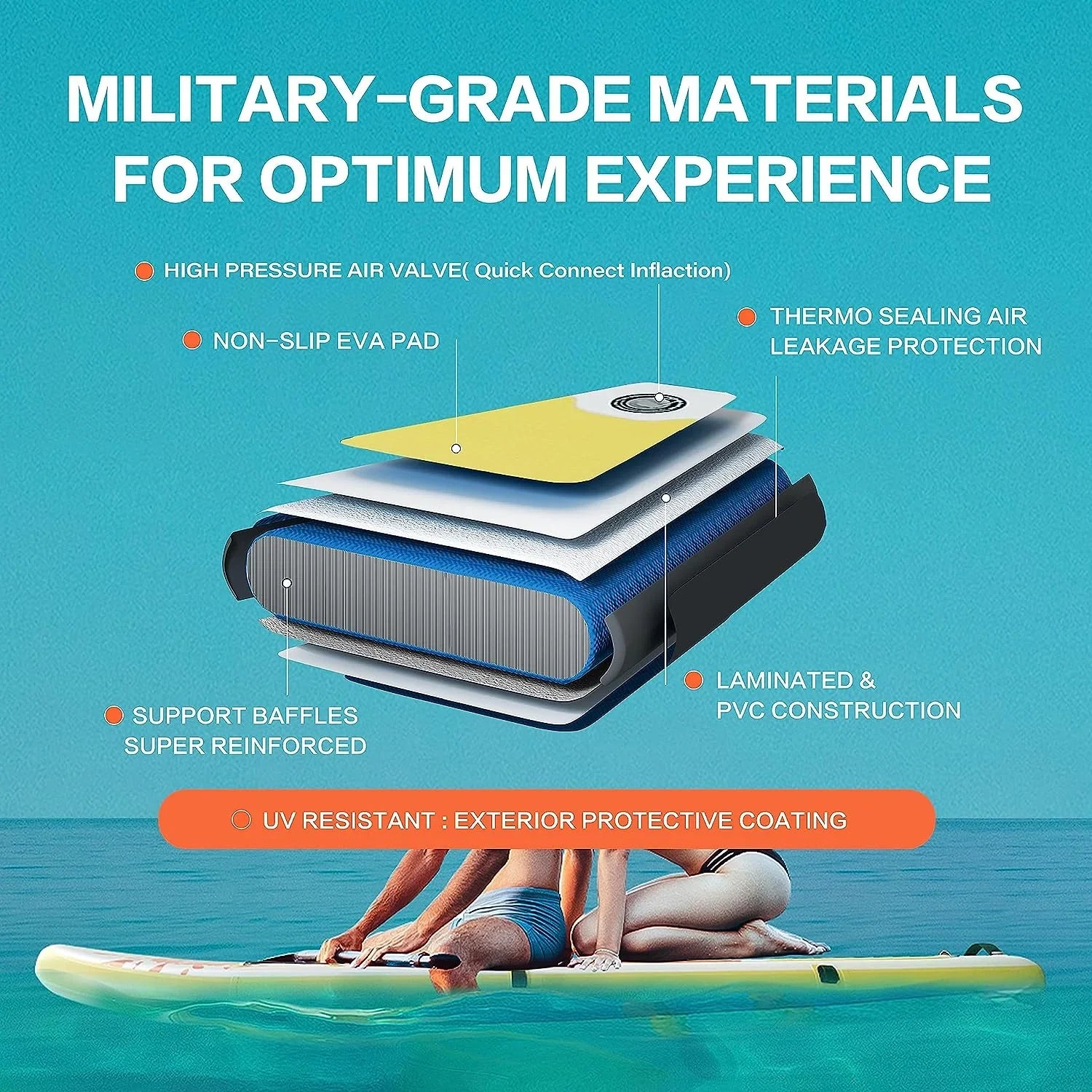 Inflatable Stand Up Paddle Board Simple Deluxe Premium  for All Skill Levels, Orange for Adults & Youth, Blow Up with Accessories & Backpack, Surf Control