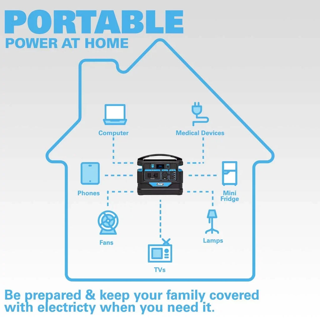 Pulsar 500 Watt Lithium-Ion Portable Power Station with  Display and Wireless Charging Pad (518Wh Capacity)