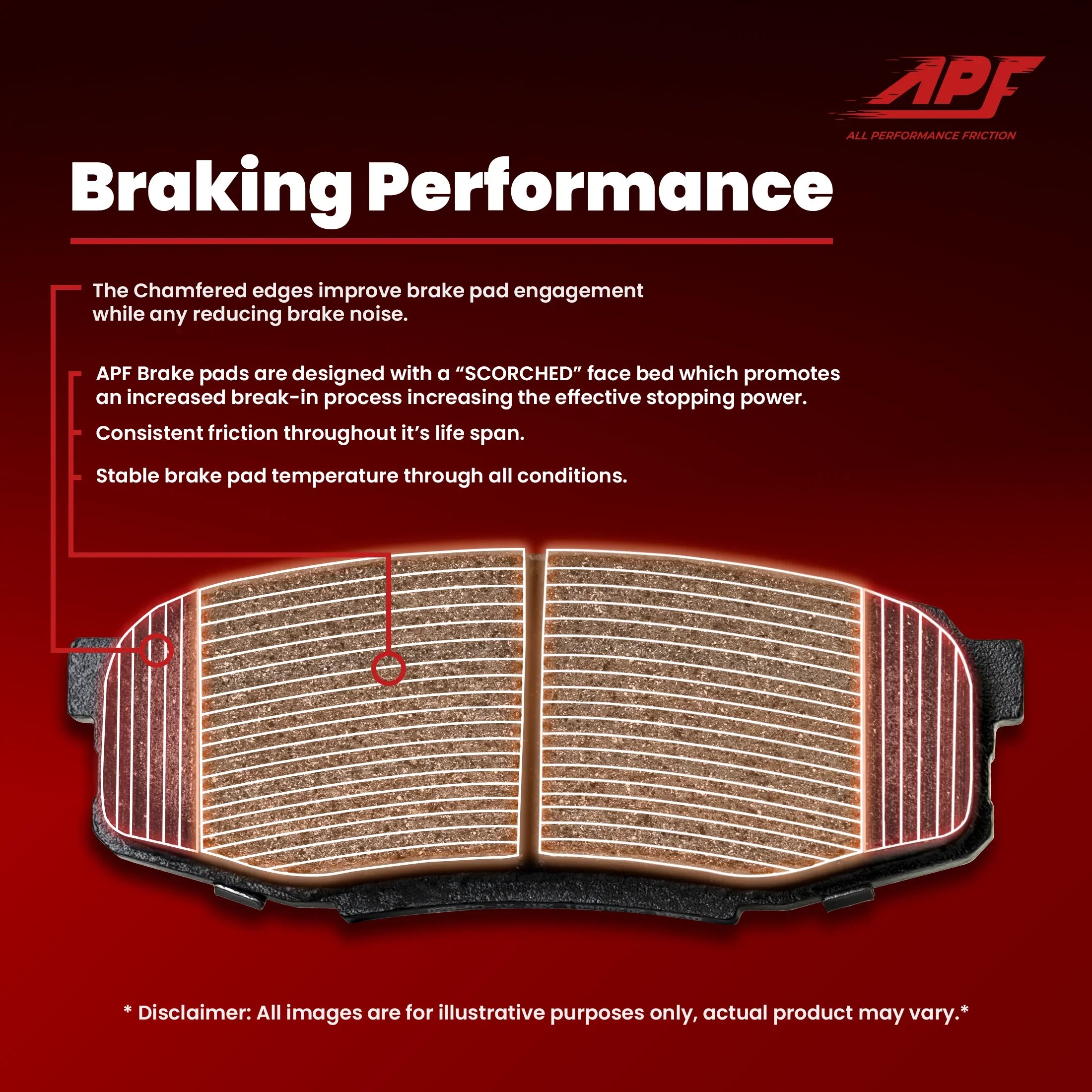 Front and Rear Ceramic Carbon Fiber Pads for 1998-2002 Ford Ranger