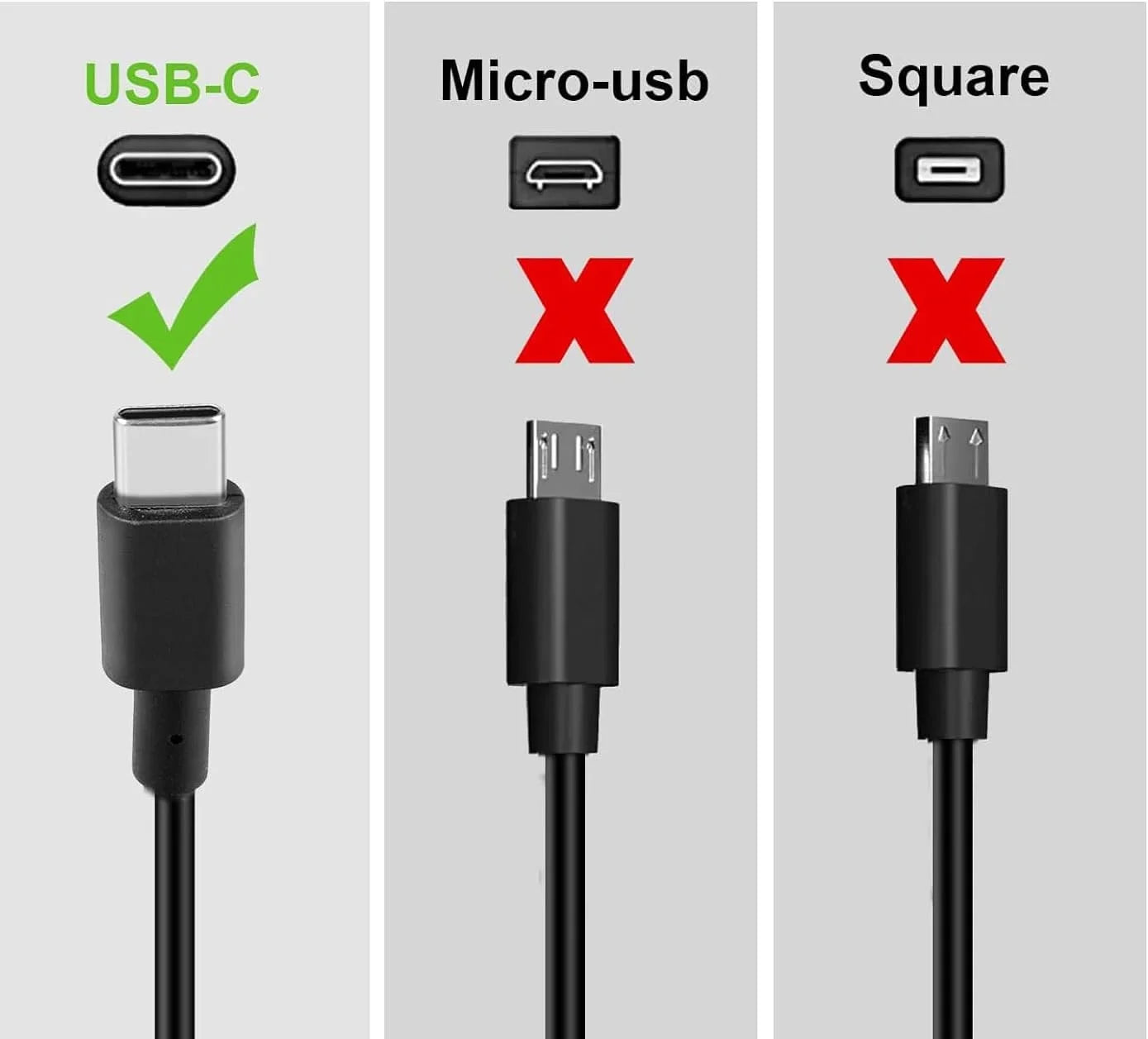 Guy-Tech 65W Max Type- Adapter Compatible for Dell  13 7390 2-in-1 Power Supply