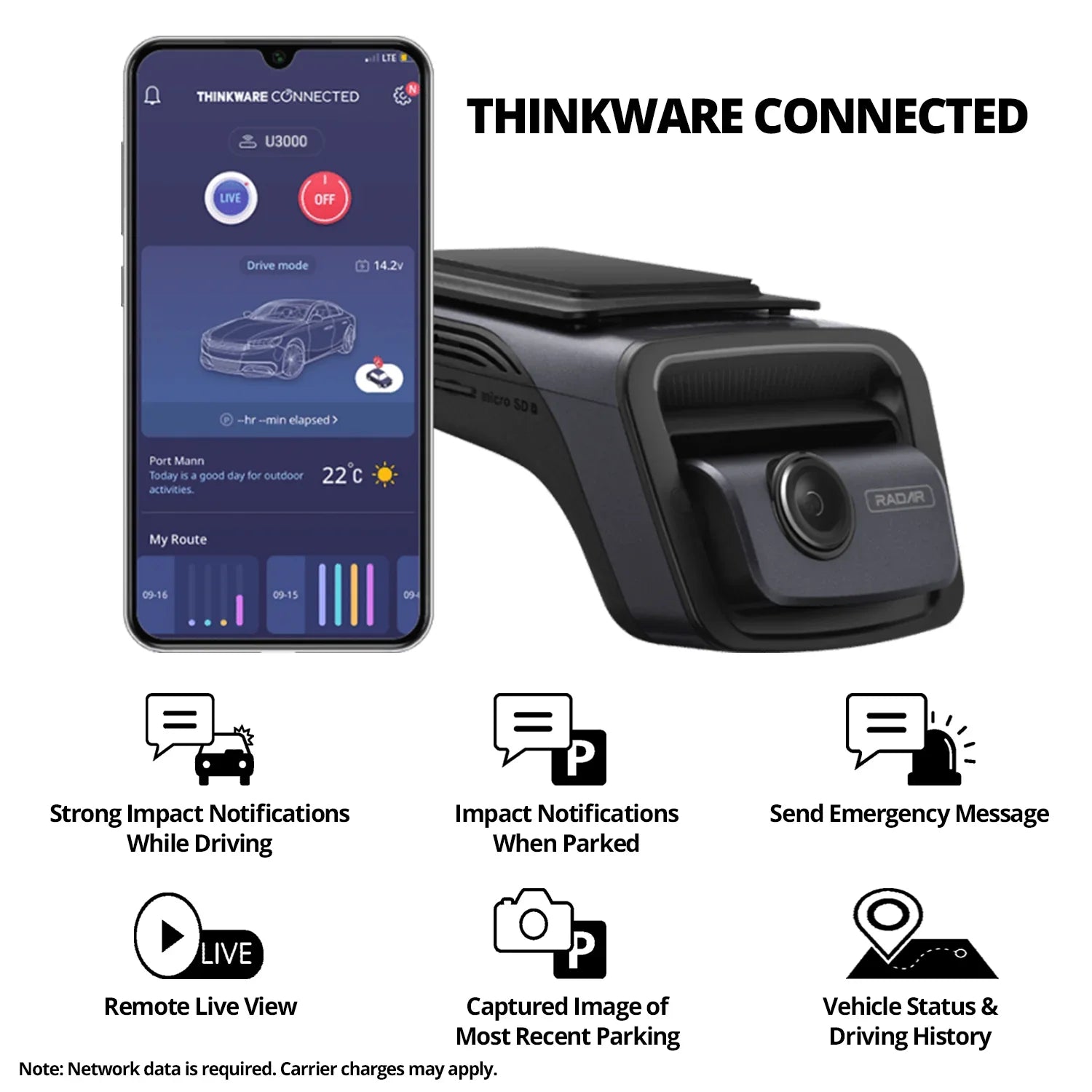 Ultra 4K Dash Cam Front  2 Sensor Super Night Vision Dashcam for Car Camera 5GHZ WiFi  Radar Buffered Parking Mode  Filter Red Light Speed Camera Alerts Optional Rear Cam