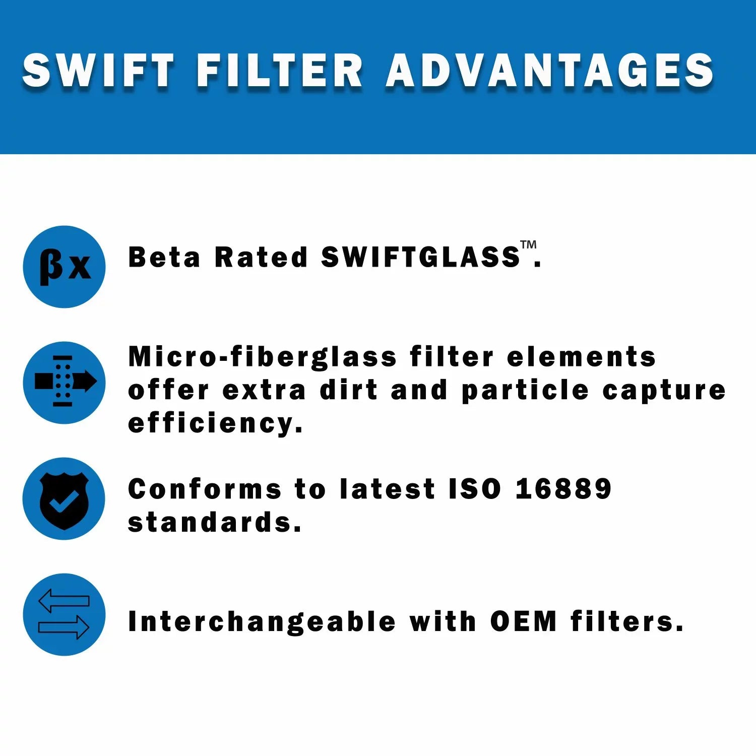 Direct Interchange for   ---2-3C Cartridge Filter Element Microglass Construction 3 Micron