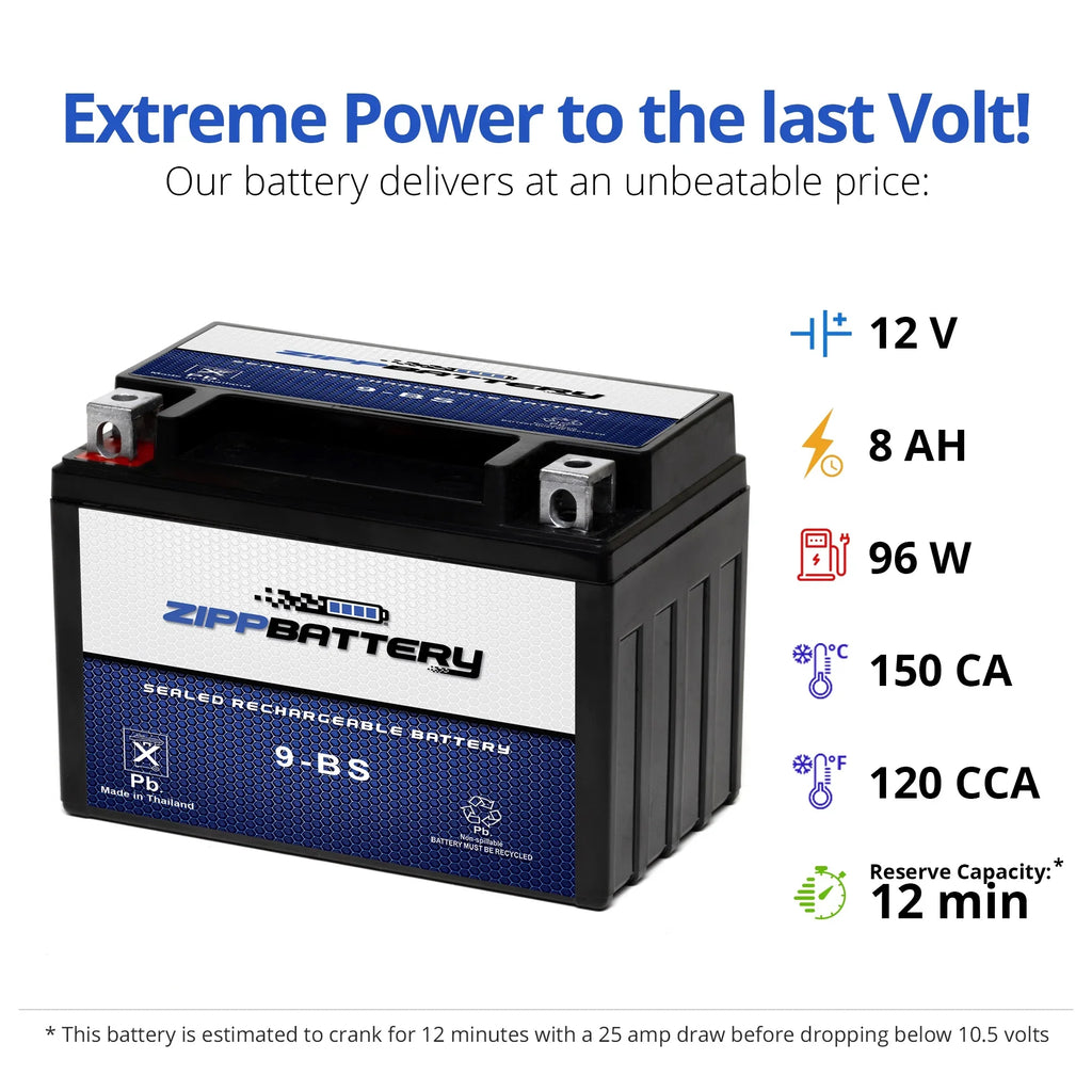 Zipp Battery - (9- 12 Volt,8 Ah, 120 ) Motorcycle Battery for Kawasaki 636cc Zx636-b  Ninja Zx-6r 2003
