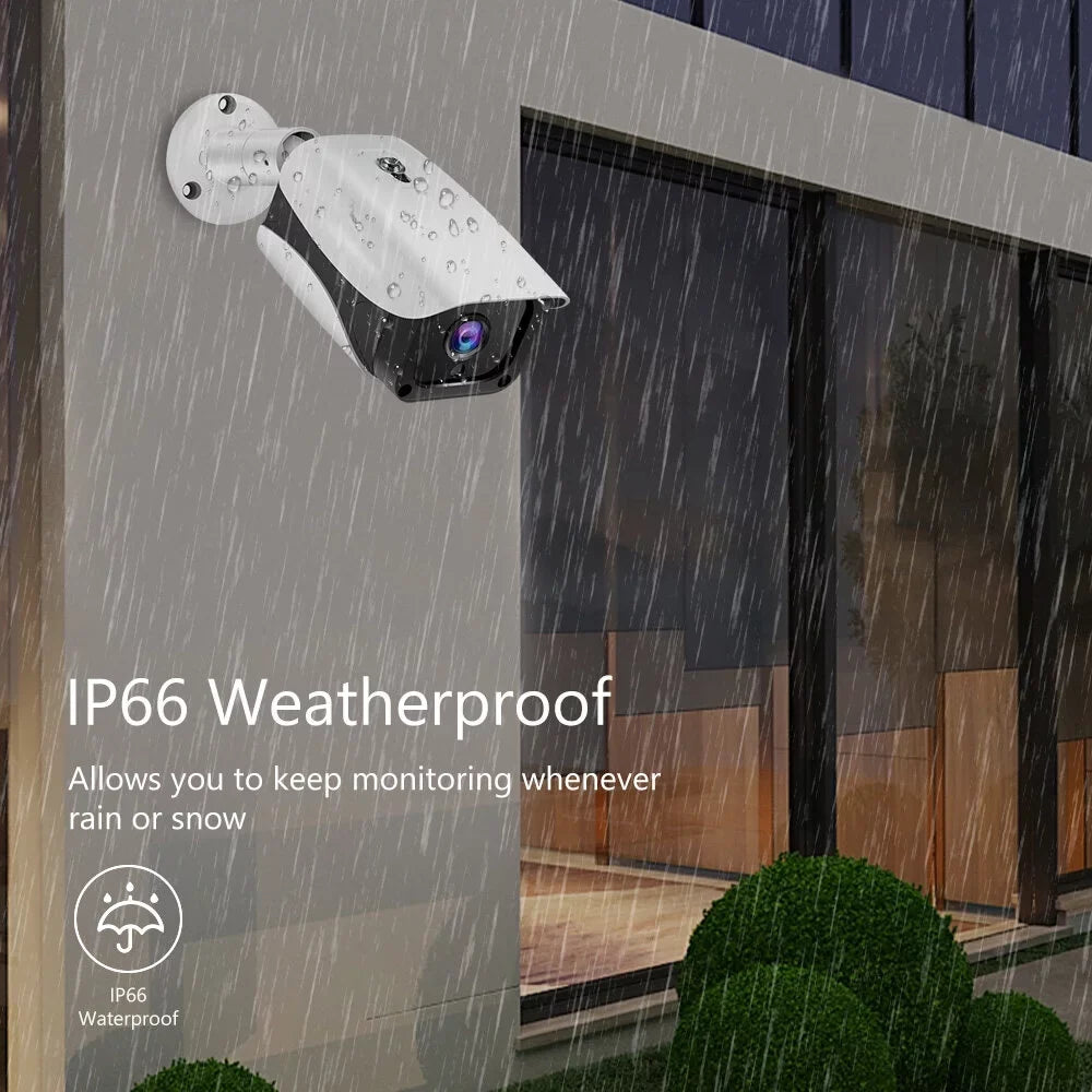 Dcenta 1080P Full High Definition  Waterproof with  For Analog   System