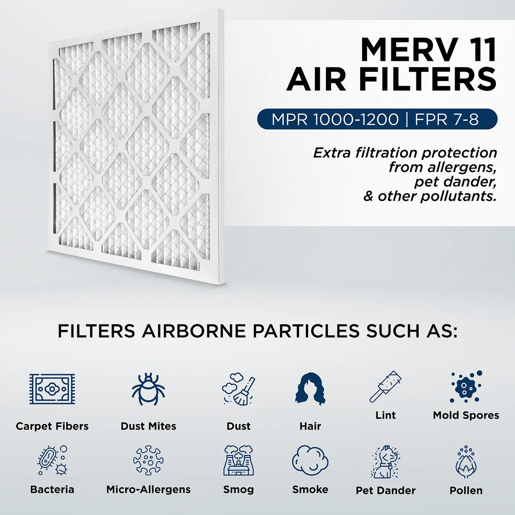 25x25x1  11,  1000 Pleated  Furnace 1" Air Filters by Pamlico. Quantity 6. Actual Size: 24-1/2 x 24-1/2 x 3/4