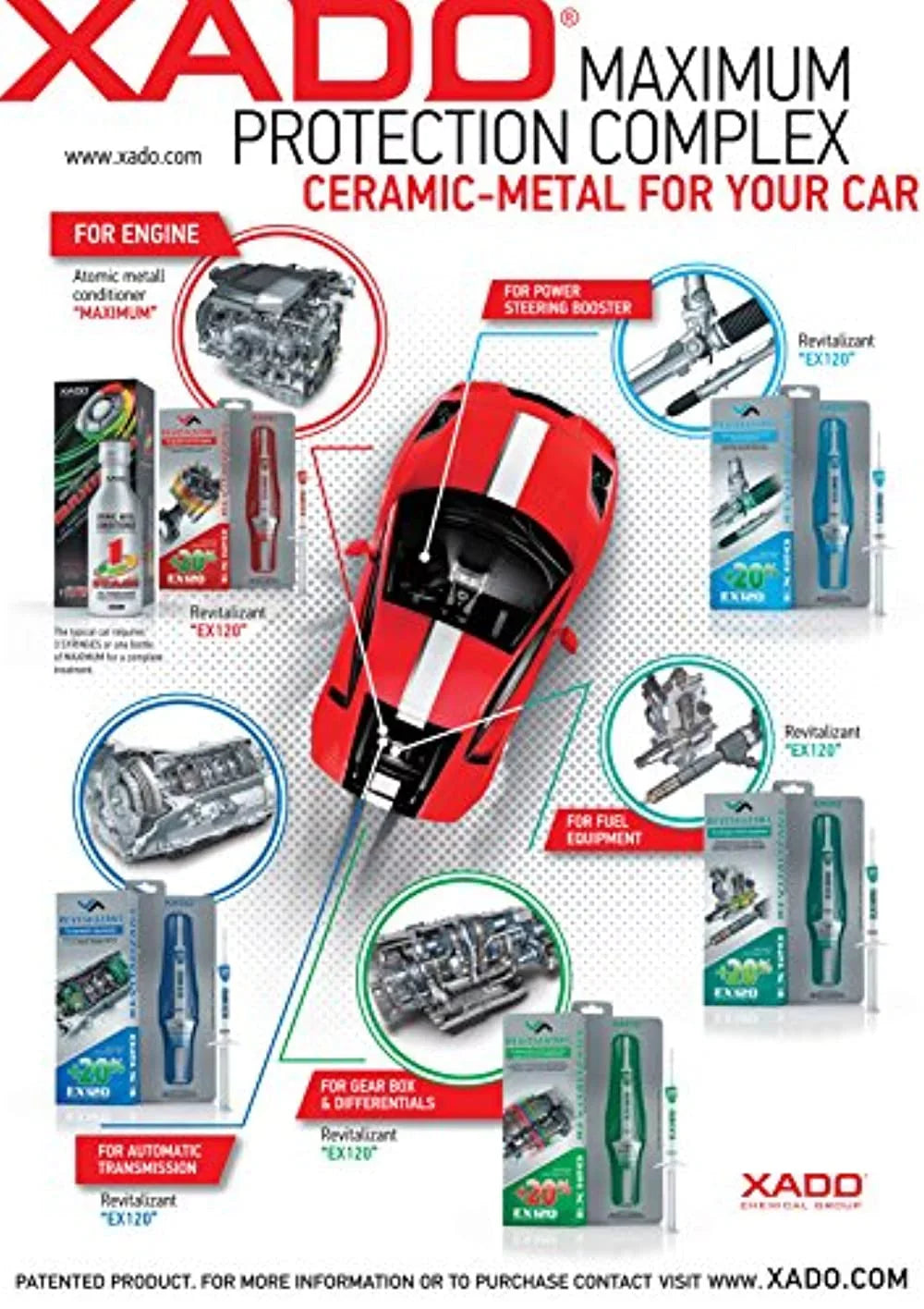 Xado Atomic Metal Conditioner Maximum with 1 Stage Revitalizant Treatment and Additive for Gasoline  and Diesel Engines
