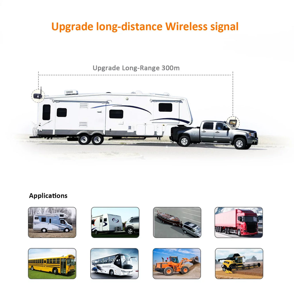 Yuwei HDWirelessCam8 Wireless Backup Camera System with 7"  Quad-View Monitor and  Recording