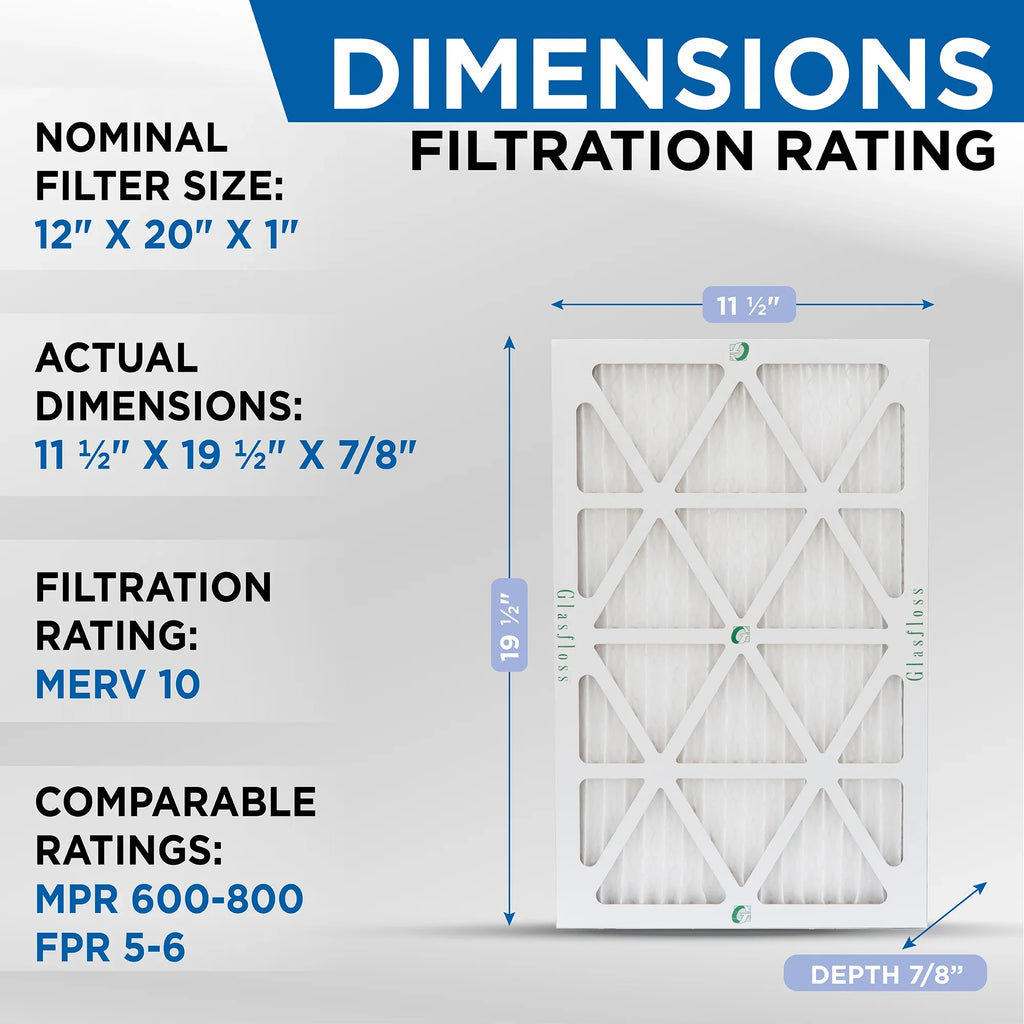 12x20x1  10 Pleated  Air Filters by Glasfloss. ( Quantity 5 ) Exact Size: 11-1/2 x 19-1/2 x 7/8