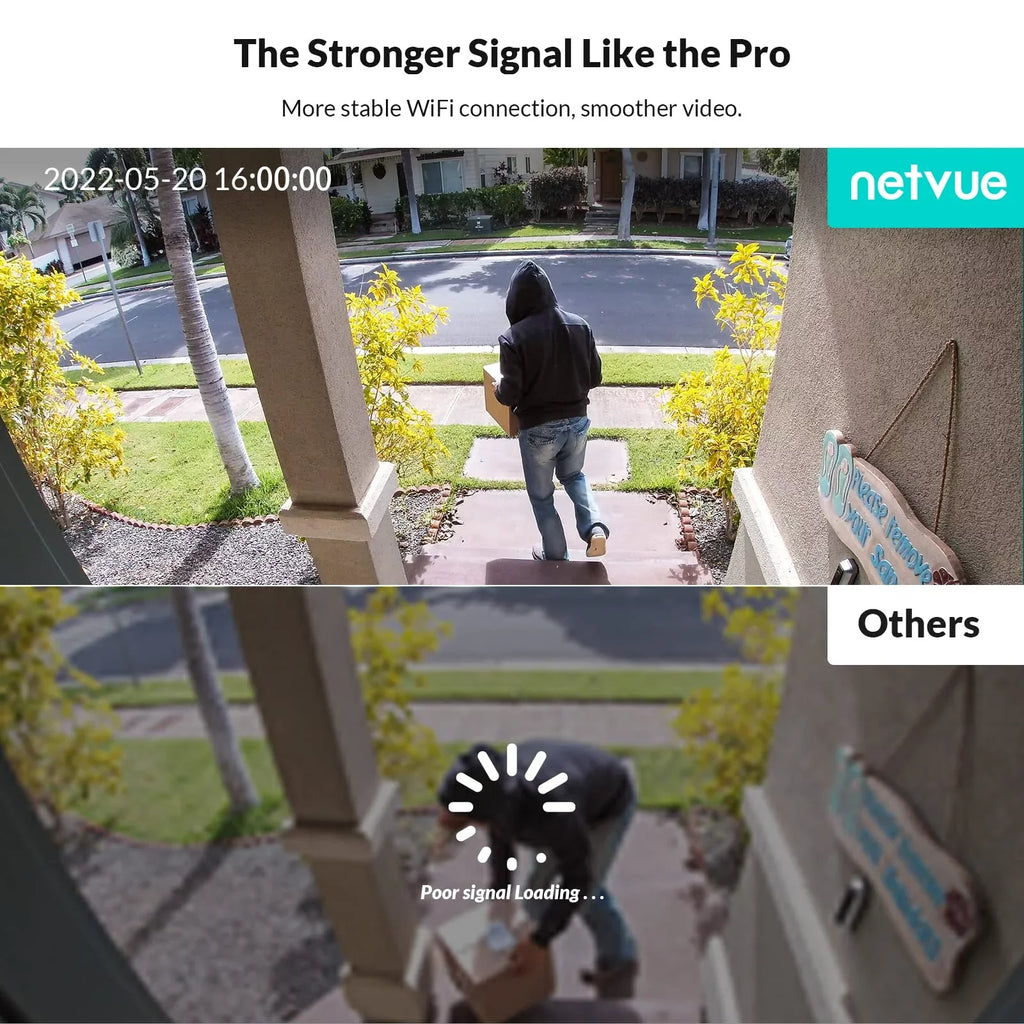 Security Camera Wireless WiFi, Netvue 360°  WiFi Surveillance Cameras for Home Security System – 2.4GHz WiFi Only