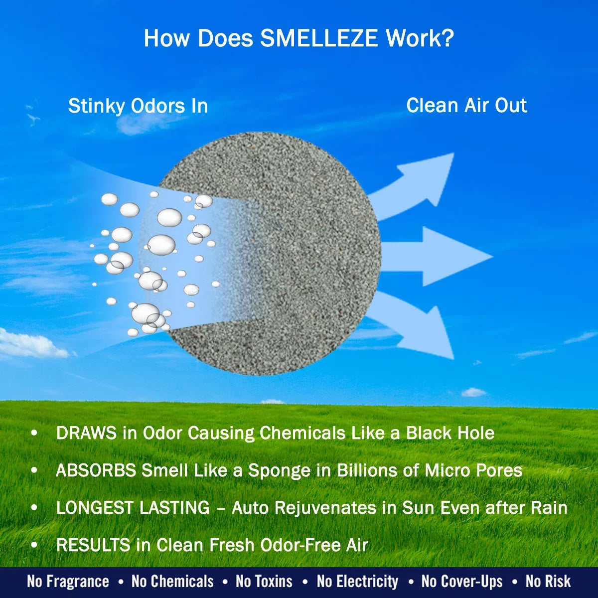 Eco Cat Litter Odor Removal Additive: 50 lb. Granules Get Poop & Pee Stench Out Safely