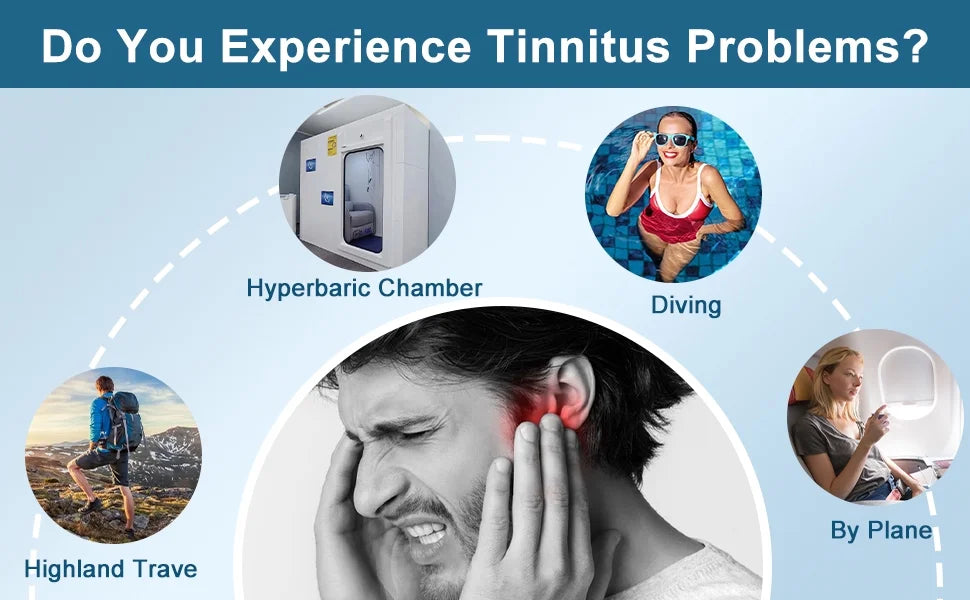 Ear Pressure Relief Device,  Cleared Balanced Ear Pressure Expander, Tinnitus Relief for Ringing Ears Dual Head, Eustachi Ear Unclogger, Single Side Plug Design with One Replacement Head