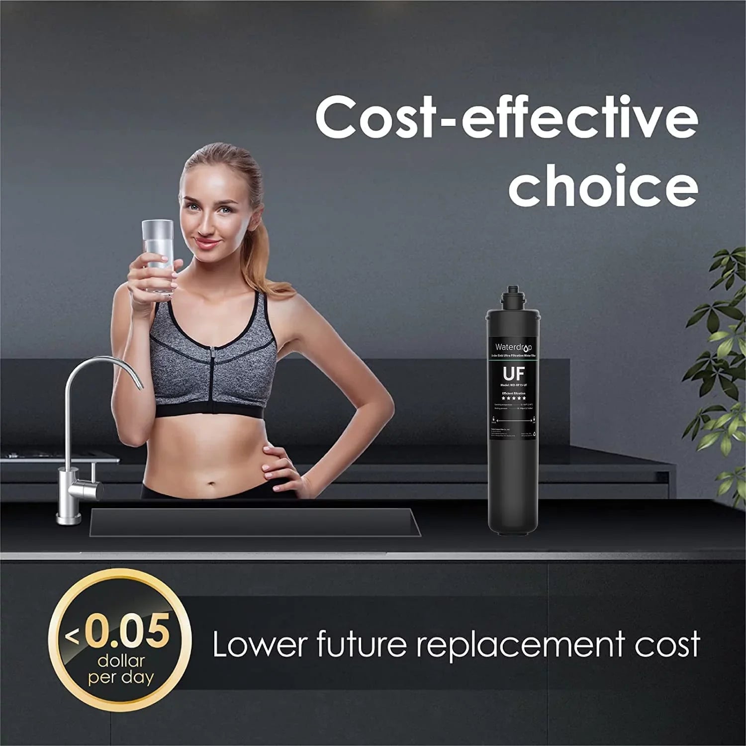 Waterdrop -- Water Filter, Replacement 15UA- Under Sink Water Filtration System, 0.01 Micron, 16000 Gallons High Capacity