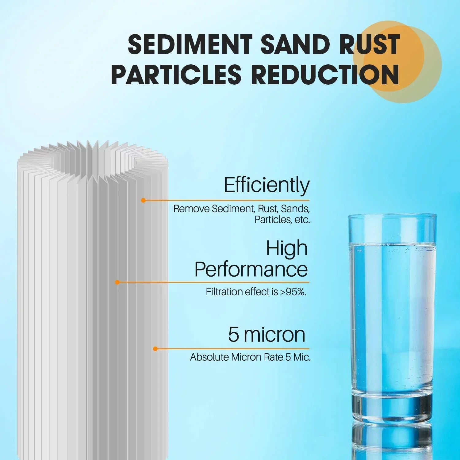 10" x 4.5" Whole House Pleated Sediment Filter for Well Water, Replacement Cartridge for  , Culligan -, Pentek -, DuPont , American Plumber , , 3Pack