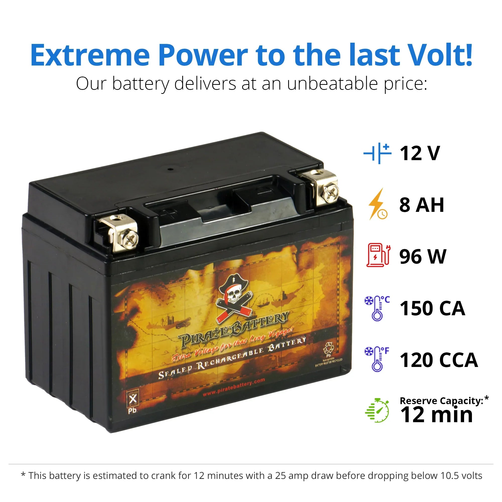 Pirate Battery Ytx9-Bs Motorcycle Battery for Suzuki 600Cc Gsf600S Bandit 2002