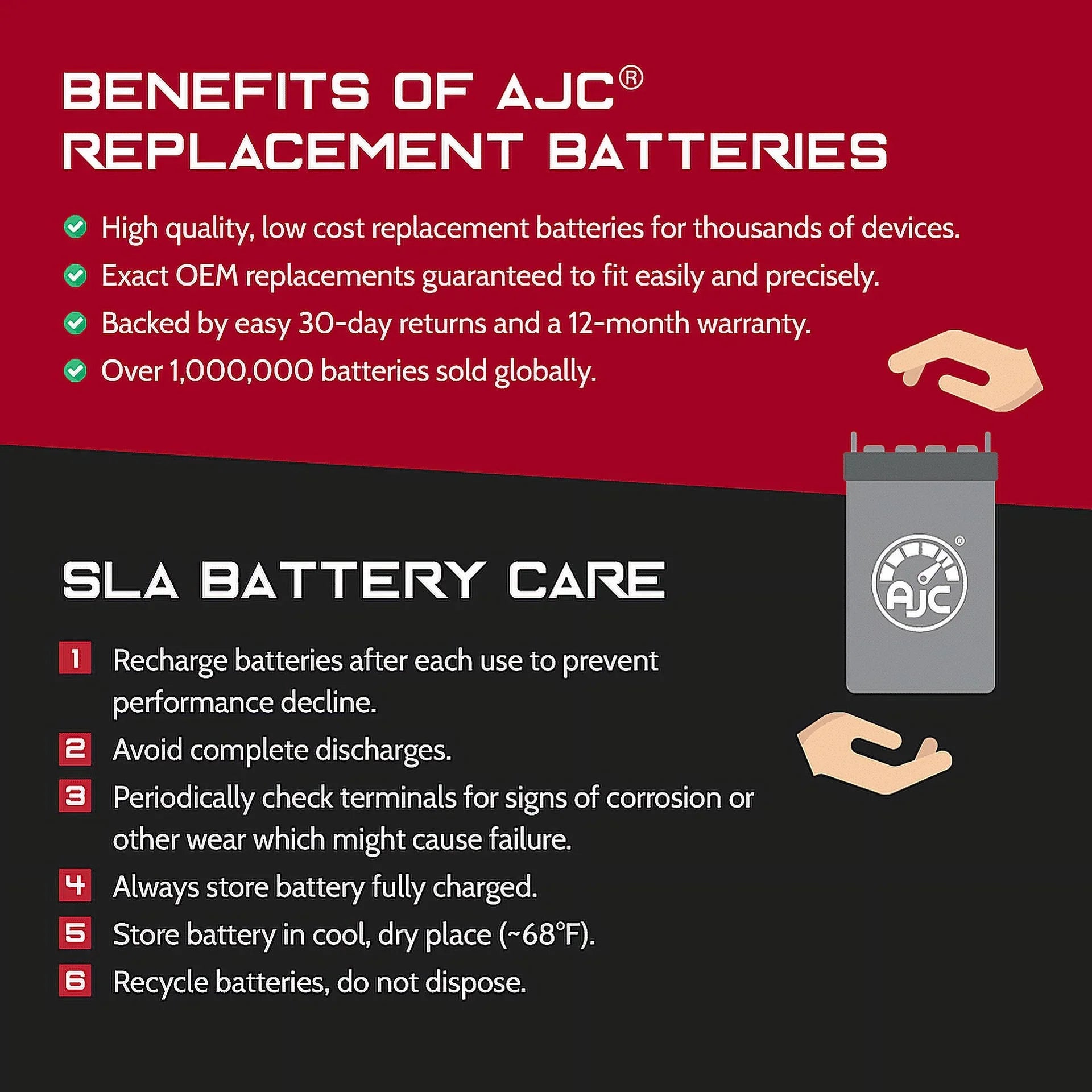 Battery Compatible with Polaris  700 Deluxe 700CC Personal Watercraft Replacement Battery (1996-1998)