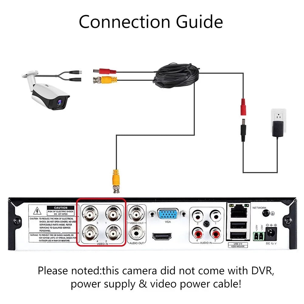 Dcenta 1080P Full High Definition  Waterproof with  For Analog   System