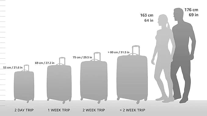 .. Traveler Boren Polycarbonate Hardside Rugged Travel Suitcase Luggage with 8 Spinner Wheels, Aluminum Handle, Teal, 3-Piece Set,  Port in Carry-On
